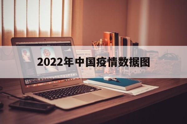 【2022年中国疫情数据图